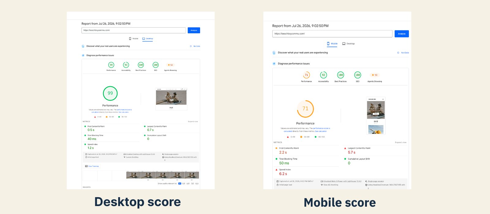 PageSpeed Insights on the rebuilt site