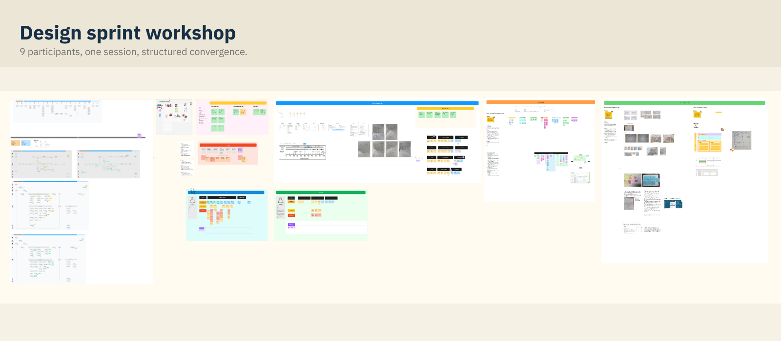 Design Sprint ideation and prioritisation