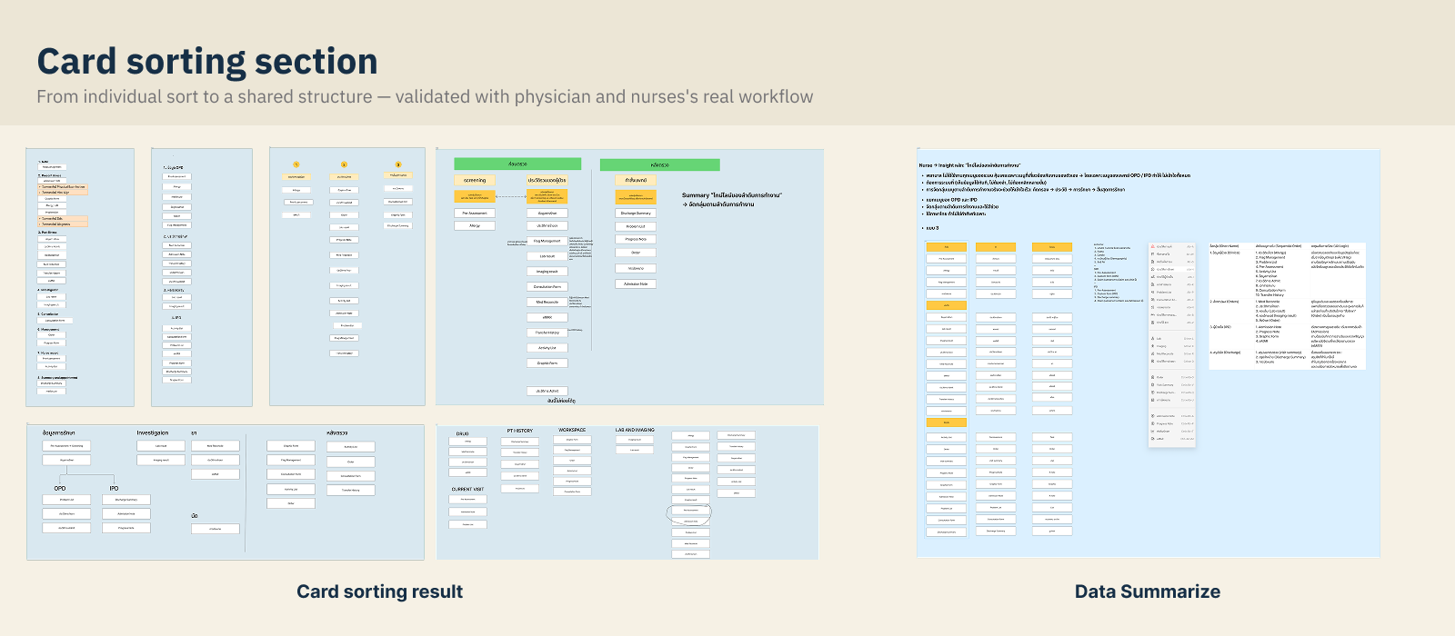 First stage-based grouping proposal